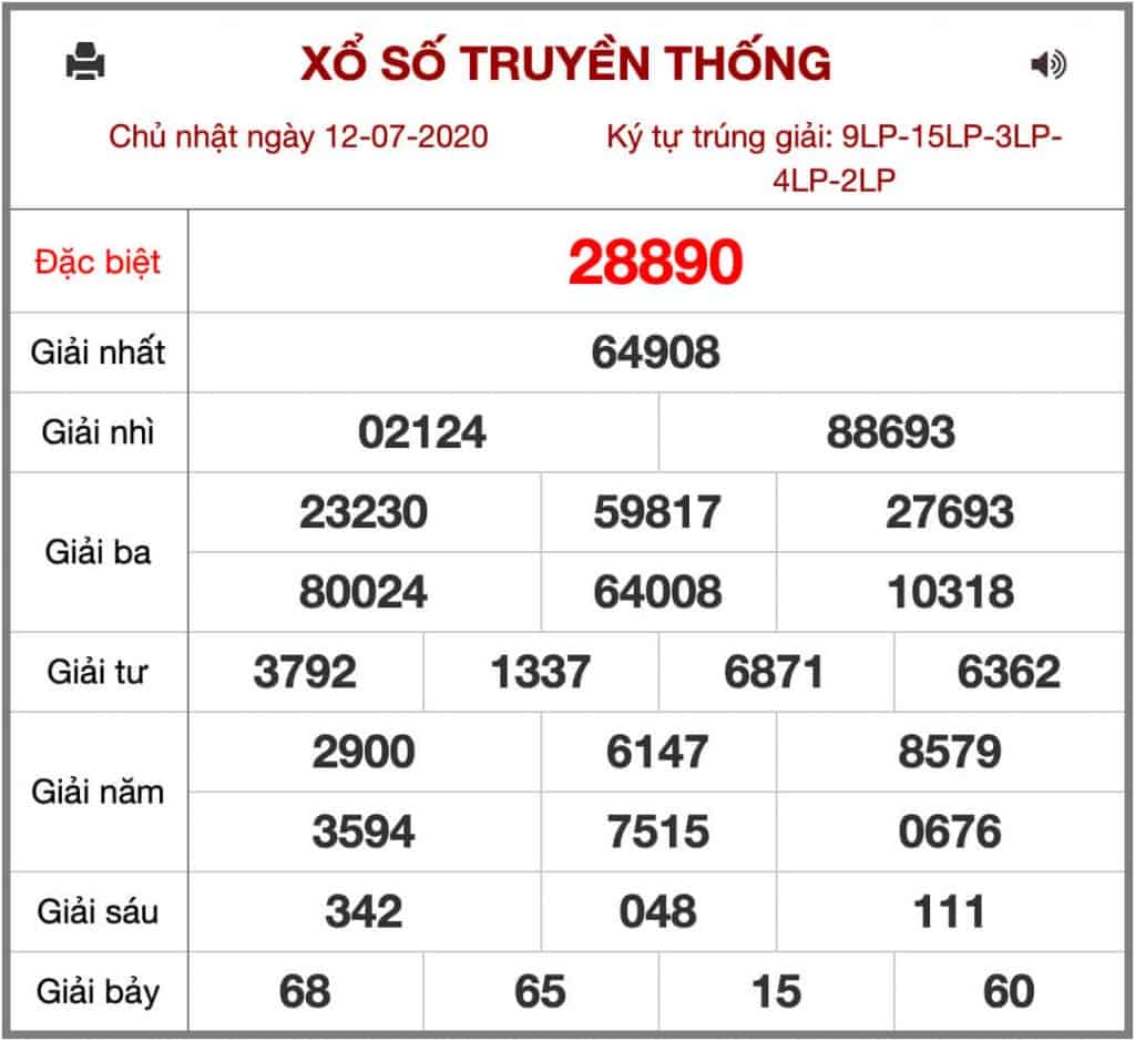 soi cầu dự đoán kết quả xổ số miền bắc hôm nay thứ hai ngày 13/7 xsmb kqxsmb