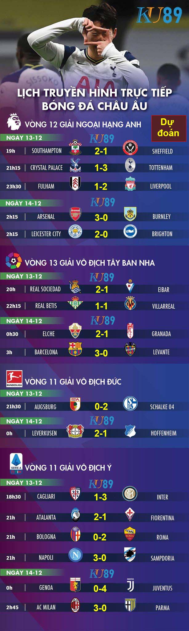 lịch bóng 14-12-2020