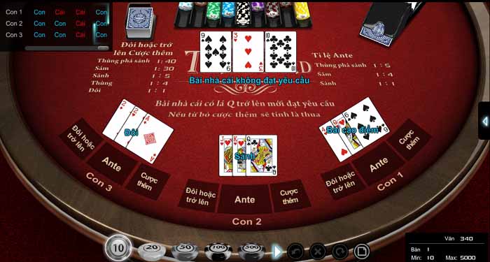 trò chơi poker online tại kucasino