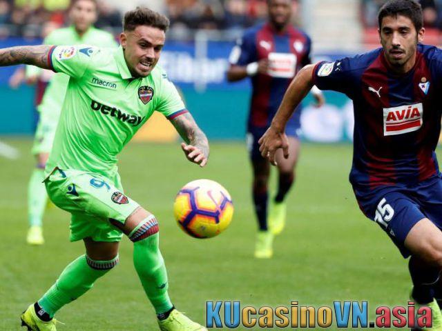 soi kèo Eibar vs Levante
