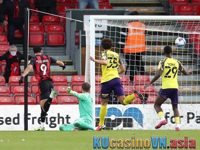 Soi kèo Huddersfield vs Bournemouth