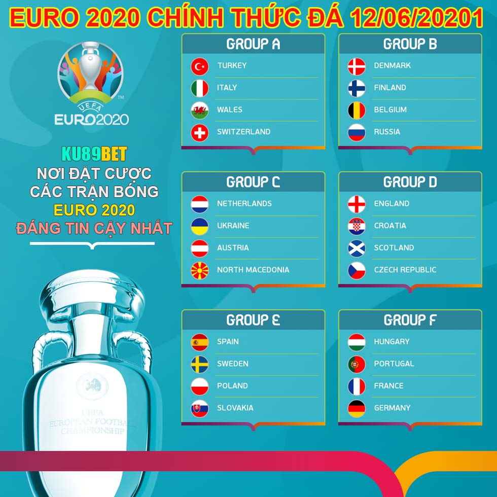 lịch thi đấu euro 2020