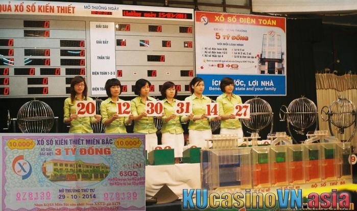 cơ cấu giải thưởng xổ số miền Bắc